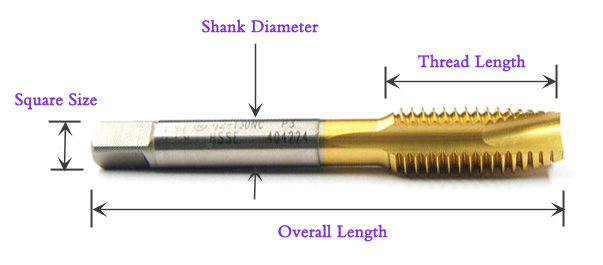 Spiral Point Taps TIN Coated, M1*0.25 to M16*2.0 Metric Thread