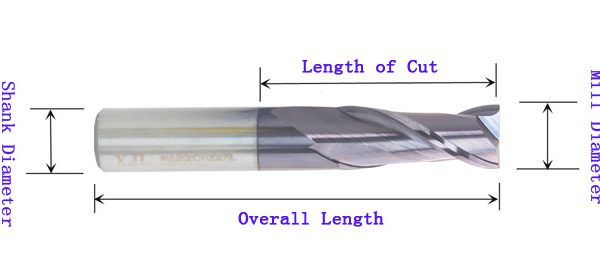 HRC 55 Keyway End Mills, 1-20mm Mill Diameter, TiAIN